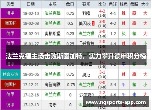 法兰克福主场击败斯图加特，实力攀升德甲积分榜